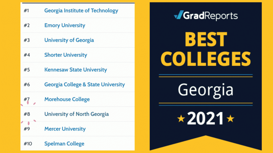 UNG ranked #8 in 2021 Best Colleges in Georgia
