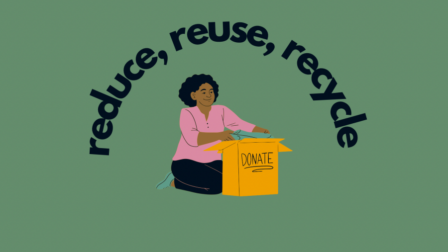 The Sustainability of Donating your Clothes