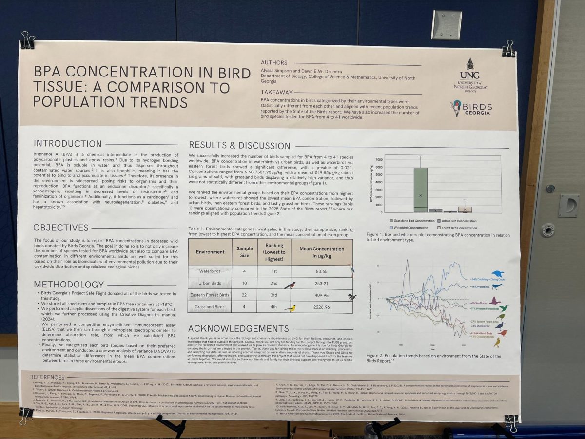 A FUSE example of an academic poster. 